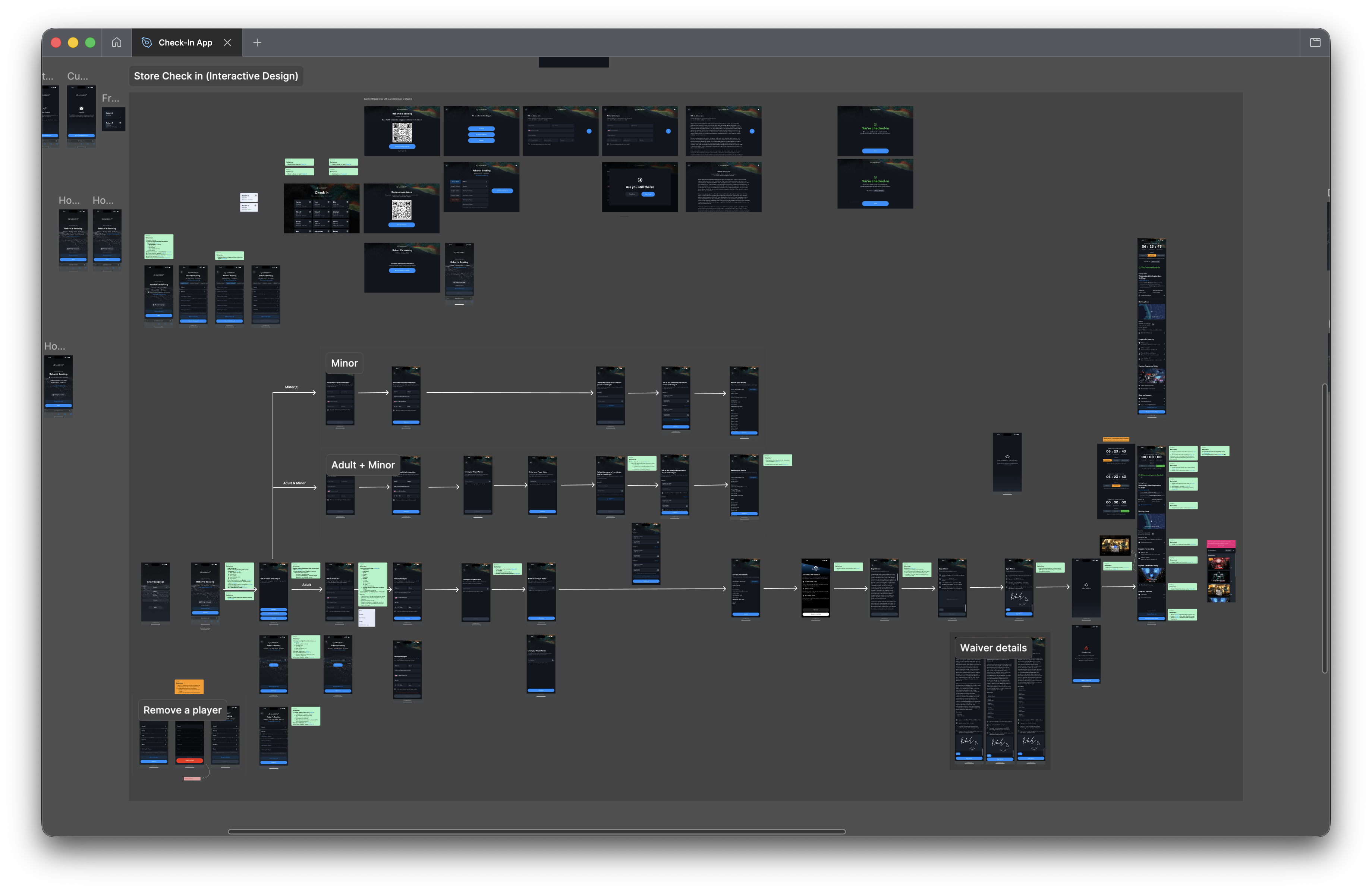 Complete user flow diagram showing all check-in paths including waiver signing and confirmation states